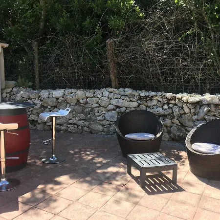 בית נופש Les Granges Les Lèves-et-Thoumeyragues